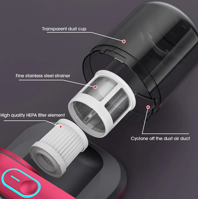 Zyora™ Deep Vacuum Cleaner